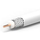 100 Mbps High Frequency RG Coaxial Power Cable for 100BASE-T & 1000BASE-T Networks