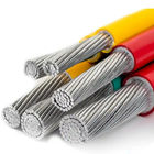 High Temperature Resistant Nylon Jacket THHN Wire for Commercial & Industrial Applications