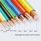 2.5mm 4mm BV/BVR Family Electrical Building Wire Environmental Protection