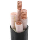 YJV 0.6/1Kv Insulated Cables Magnetic Control Copper Supply Transmission Wire Price Pvc Power Electrical Cable