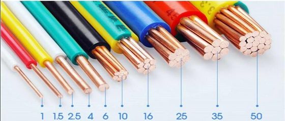 Heat Resistant 105 Degrees Flexible Power Cable PVC Insulated