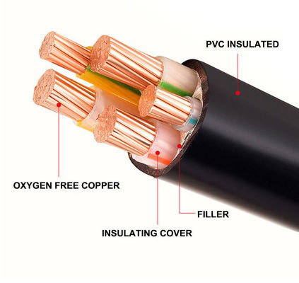 0.6/1KV Copper Core XLPE PVC Underground Armoured Power Cable Low Voltage