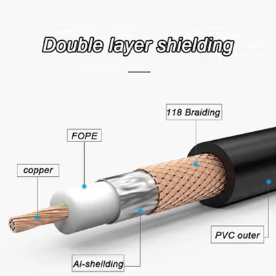 FPE PE Copper Coaxial Power Cable RG59+2 RG58 RG6 RG11 For Video Signal