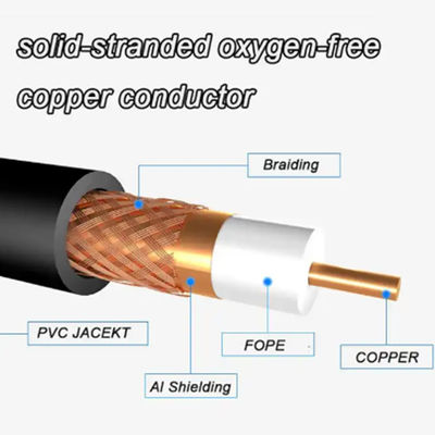 Satellite Antenna Network Coaxial Cable RG179 RG213 50 Ohm Coaxial Cable