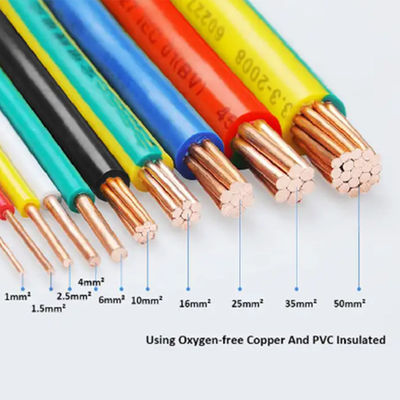 2.5mm 4mm BV/BVR Family Electrical Building Wire Environmental Protection